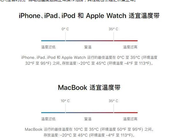 新青苹果13维修分享iPhone 13耗电越来越快怎么办 